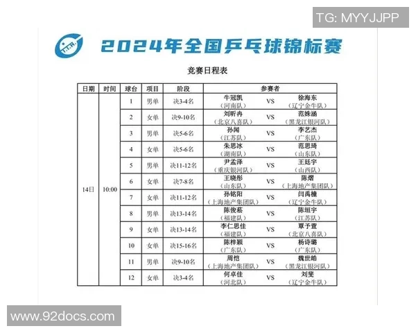 杭州乒乓球队的节奏与战术分析探讨乒乓球运动的未来发展方向 杭州乒乓球队的节奏与战术分析探讨乒乓球运动的未来发展方向