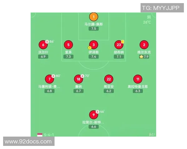 赛后分析深圳足球队与重庆足球队的战术配合与表现评估 赛后分析深圳足球队与重庆足球队的战术配合与表现评估