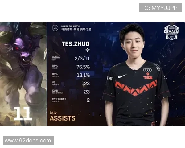 独家分析:TES的意识对比_1