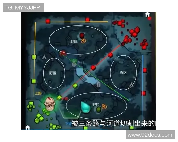 DOTA2战术：BLG的防守体系