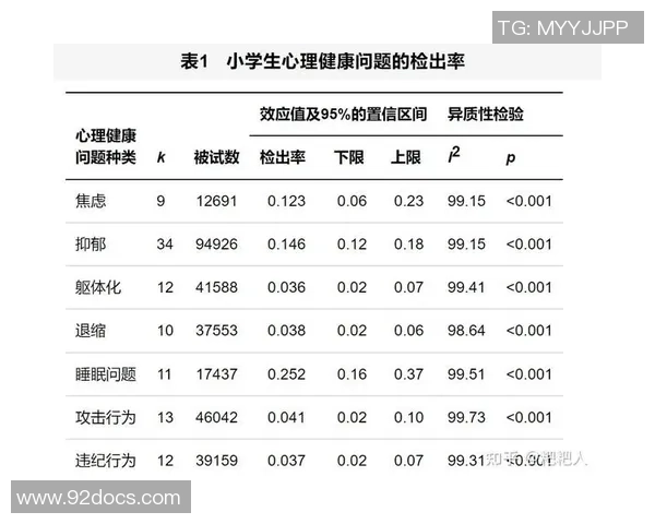 独家分析：BLG的心理素质对比_1